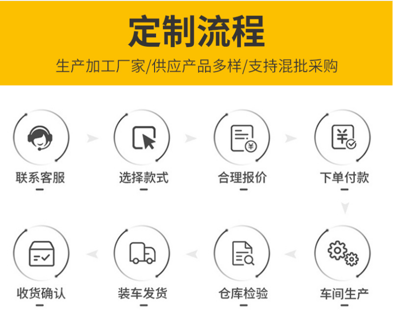 可折疊網(wǎng)箱鋼制料箱對企業(yè)倉儲管理有何影響？南京久工倉儲為大家解析