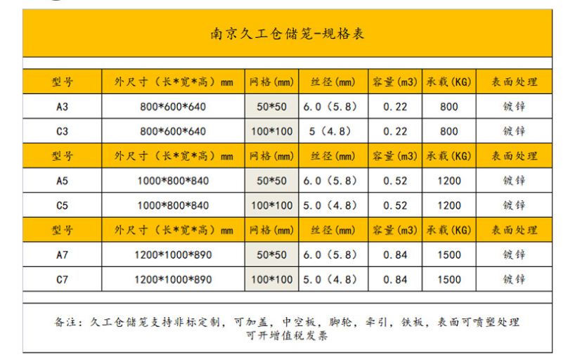 南京久工倉(cāng)儲(chǔ)籠定制-久工倉(cāng)儲(chǔ)設(shè)備倉(cāng)儲(chǔ)籠南京廠家